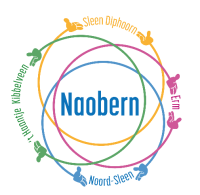Naobern / Buurtcirkels